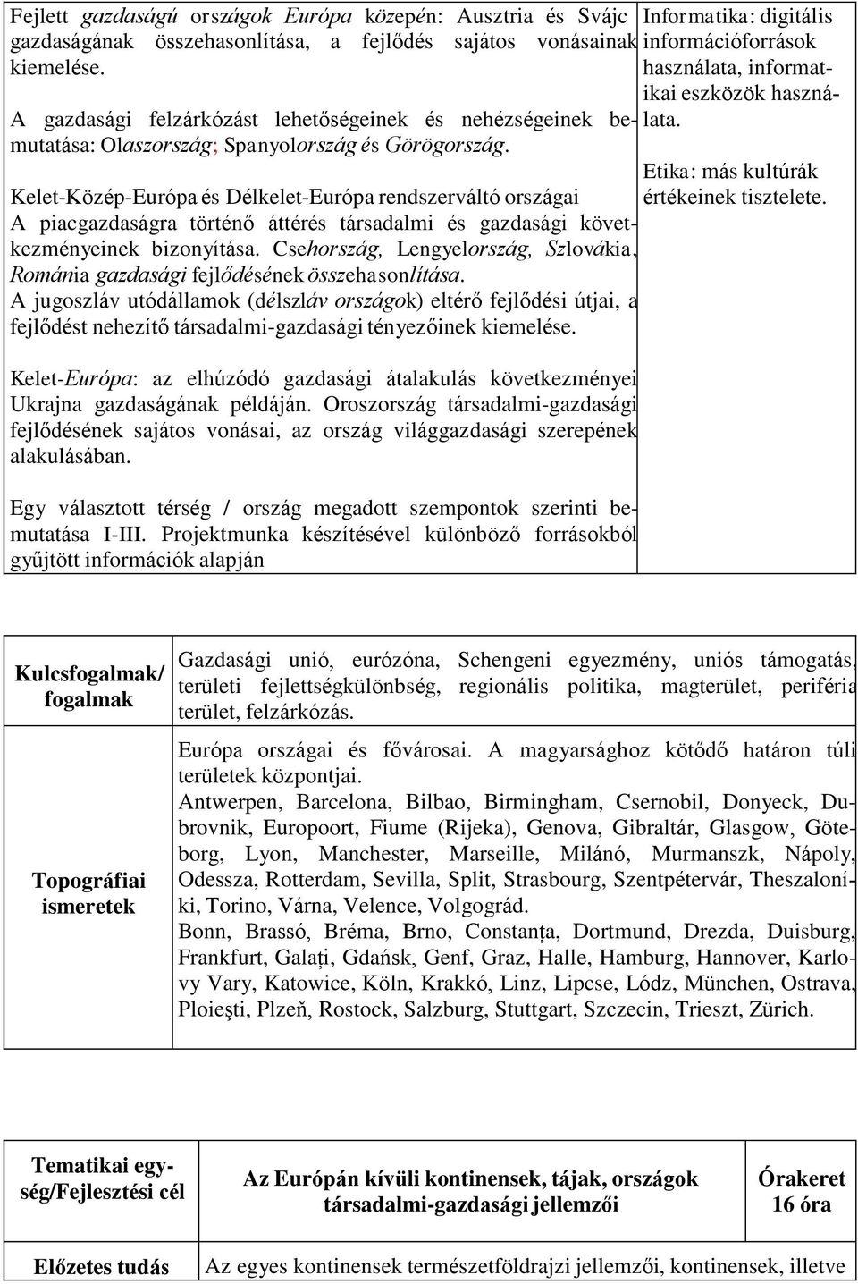 Kelet-Közép-Európa és Délkelet-Európa rendszerváltó országai A piacgazdaságra történő áttérés társadalmi és gazdasági következményeinek bizonyítása.