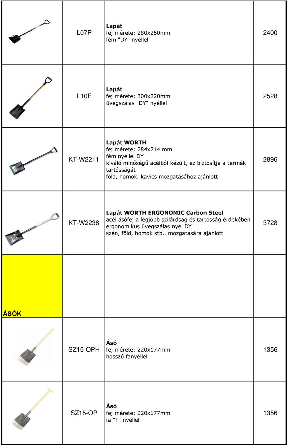 2896 KT-W2238 Lapát WORTH ERGONOMIC Carbon Steel acél ásófej a legjobb szilárdság és tartósság érdekében ergonomikus üvegszálas nyél DY szén,