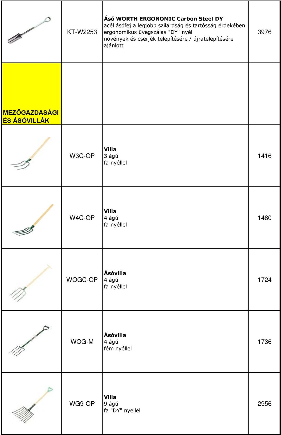 ajánlott 3976 MEZŐGAZDASÁGI ÉS ÁSÓVILLÁK W3C-OP Villa 3 ágú 1416 W4C-OP Villa 4 ágú 1480