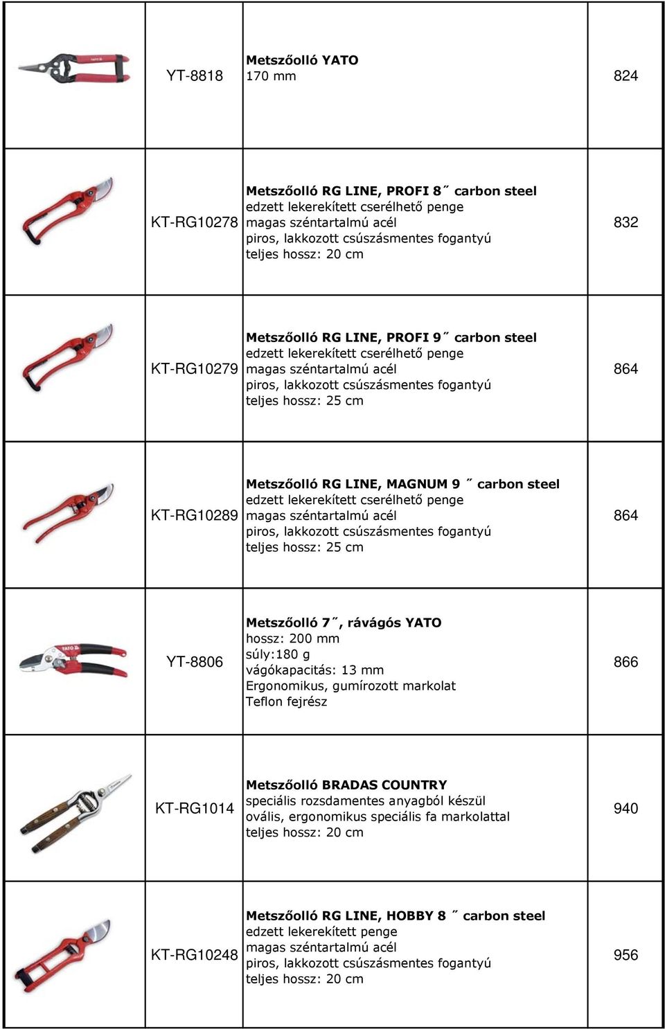 KT-RG10289 Metszőolló RG LINE, MAGNUM 9 carbon steel edzett lekerekített cserélhető penge magas széntartalmú acél piros, lakkozott csúszásmentes fogantyú teljes hossz: 25 cm 864 YT-8806 Metszőolló 7,