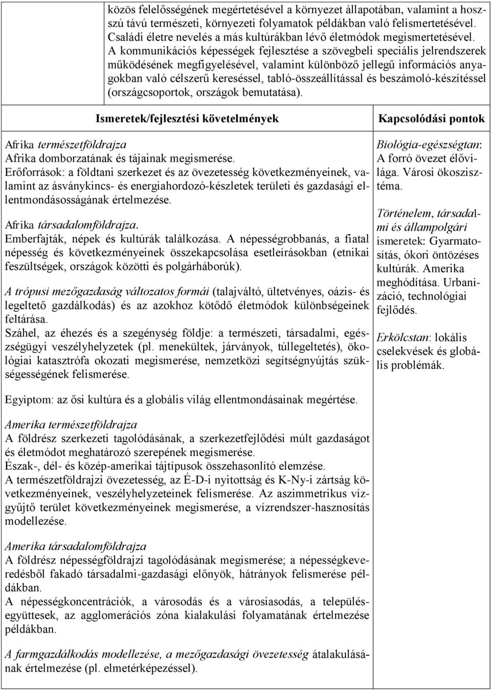 A kommunikációs képességek fejlesztése a szövegbeli speciális jelrendszerek működésének megfigyelésével, valamint különböző jellegű információs anyagokban való célszerű kereséssel,