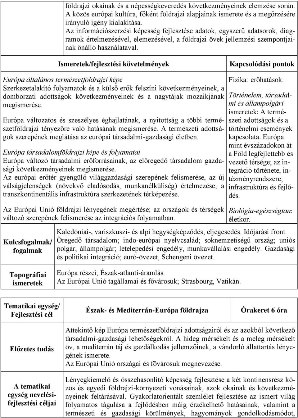 Ismeretek/fejlesztési követelmények Kapcsolódási pontok Európa általános természetföldrajzi képe Szerkezetalakító folyamatok és a külső erők felszíni következményeinek, a domborzati adottságok