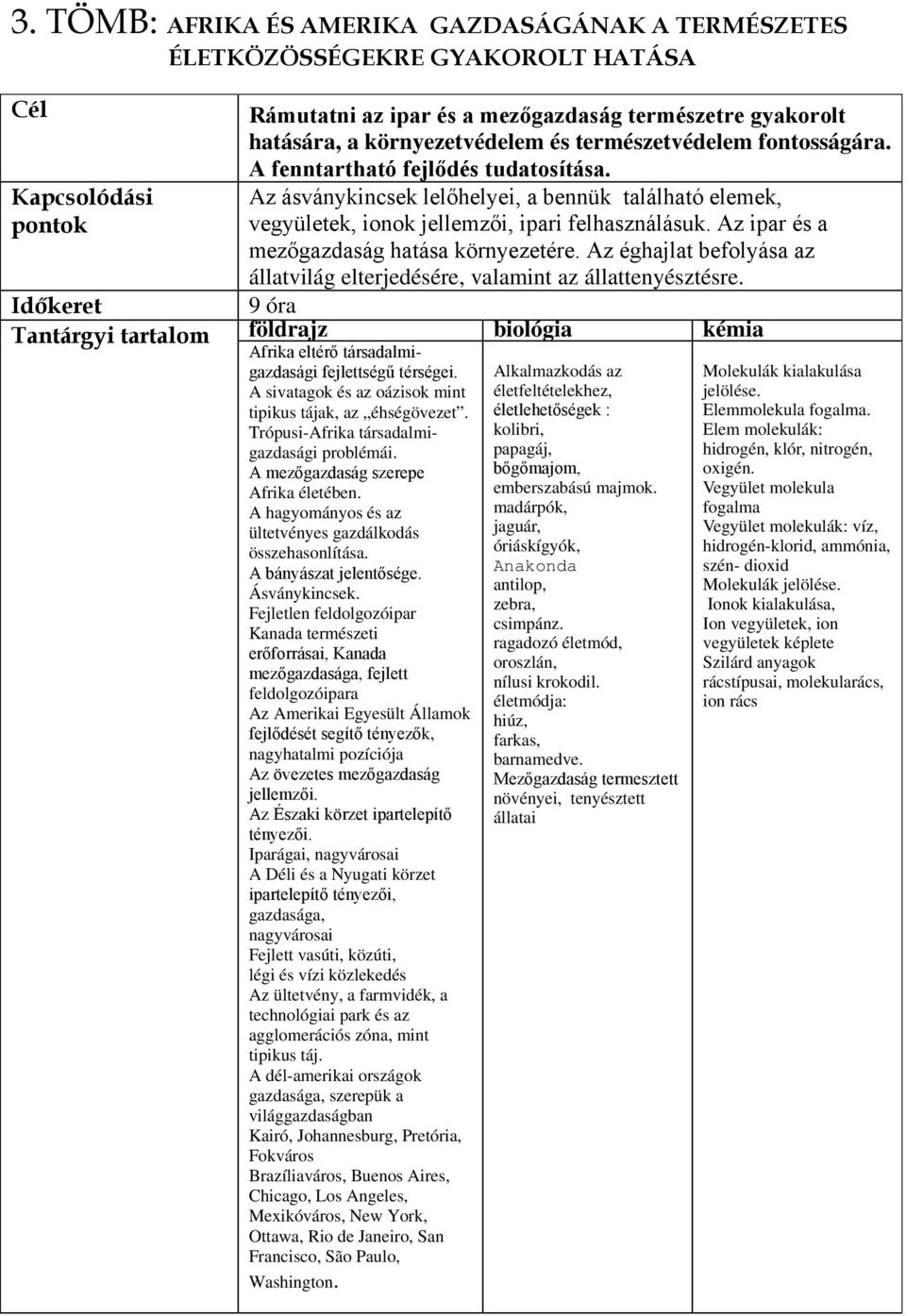 Az ipar és a mezőgazdaság hatása környezetére. Az éghajlat befolyása az állatvilág elterjedésére, valamint az állattenyésztésre.