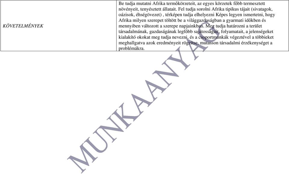 töltött be a világgazdaságban a gyarmati időkben és mennyiben változott a szerepe napjainkban.