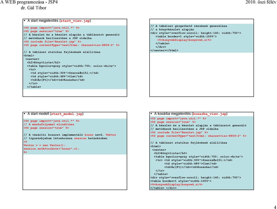 jsp" @ page contenttype="text/html; charset=iso-8859-2" // A táblázat statikus fejlécének elállítása <html> <center> <h2>könyvlista</h2> <table bgcolor=gray style="width:700; color:white"> <td