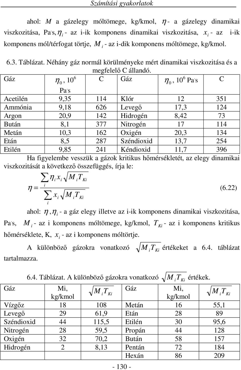 Néhány gáz norál körülényeke ért dinaikai viszkozitása és a egfelelő C állandó. Gáz η, 6 C Gáz η, 6 Pa. s C Pa.