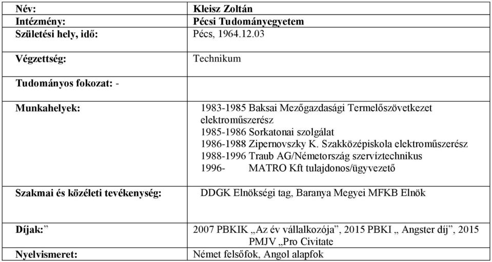 elektroműszerész 1985-1986 Sorkatonai szolgálat 1986-1988 Zipernovszky K.