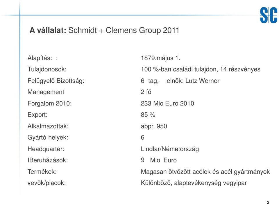 Management 2 fő Forgalom 2010: 233 Mio Euro 2010 Export: 85 % Alkalmazottak: appr.