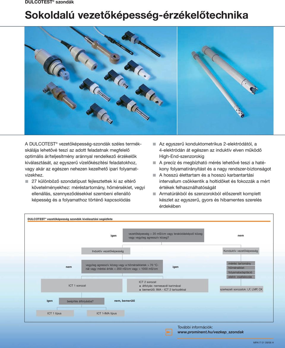 27 különböző szondatípust fejlesztettek ki az eltérő követelményekhez: méréstartomány, hőmérséklet, vegyi ellenállás, szennyeződésekkel szembeni ellenálló képesség és a folyamathoz történő