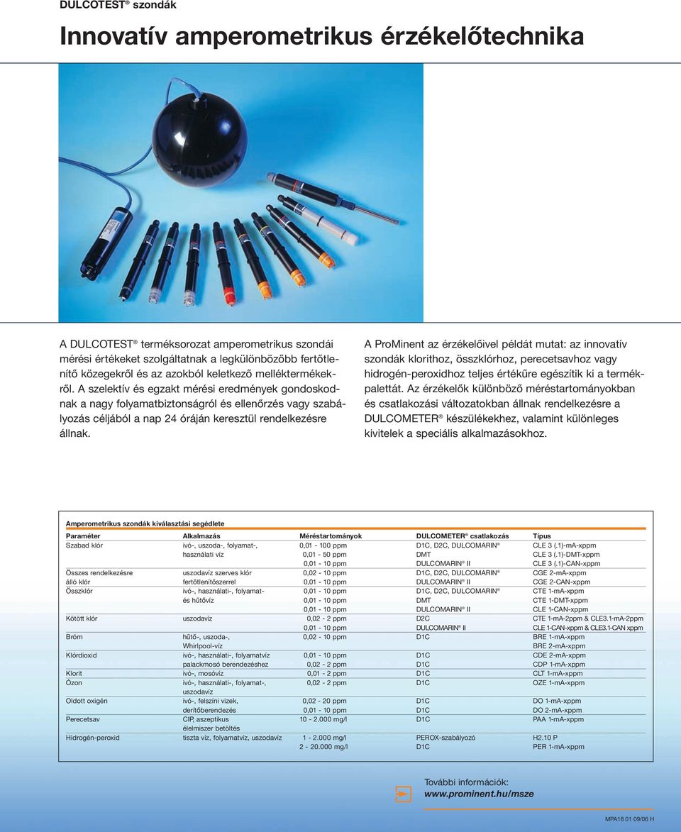 A ProMinent az érzékelőivel példát mutat: az innovatív szondák klorithoz, összklórhoz, perecetsavhoz vagy hidrogén-peroxidhoz teljes értékűre egészítik ki a termékpalettát.