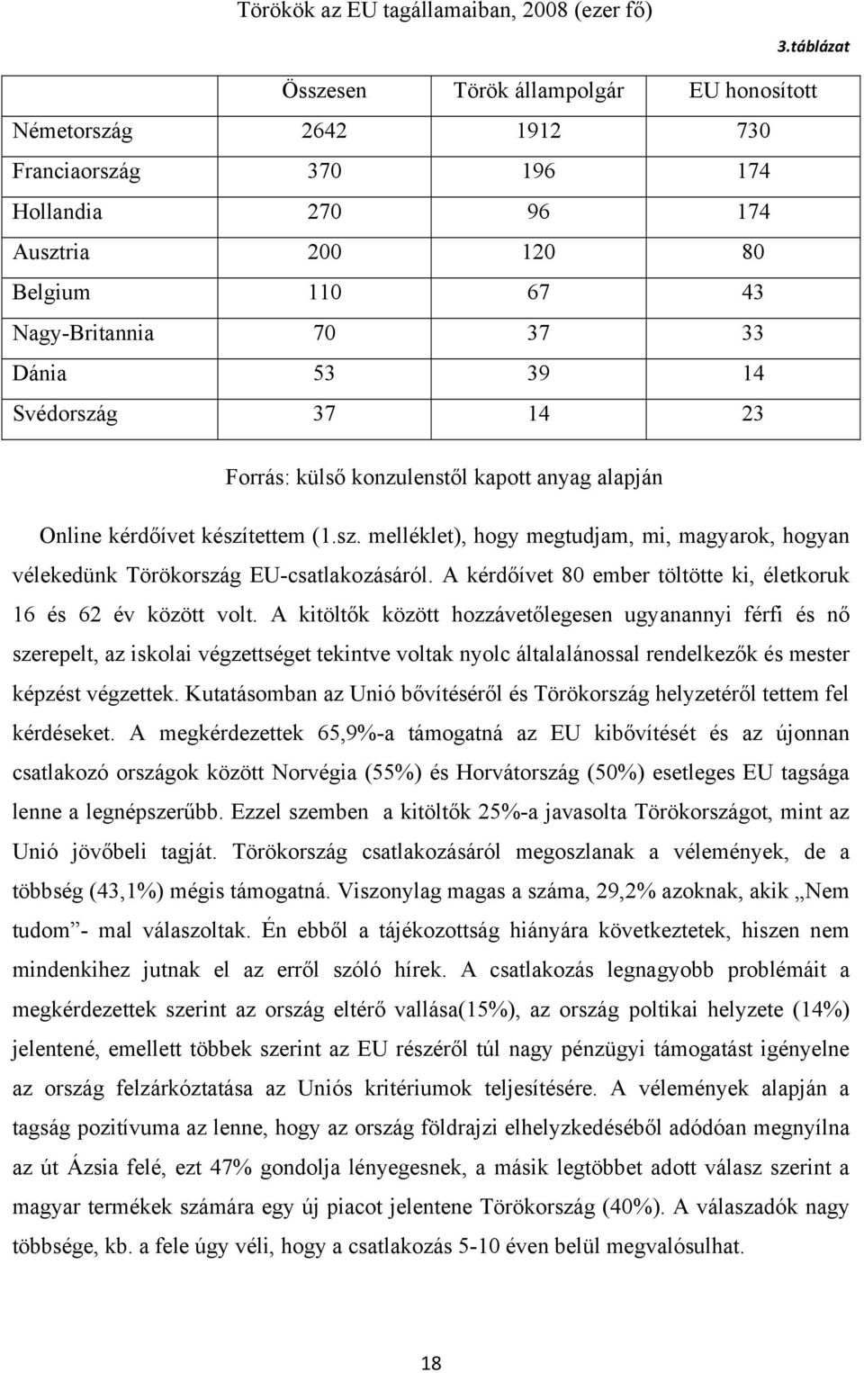 Svédország 37 14 23 Forrás: külső konzulenstől kapott anyag alapján Online kérdőívet készítettem (1.sz. melléklet), hogy megtudjam, mi, magyarok, hogyan vélekedünk Törökország EU-csatlakozásáról.