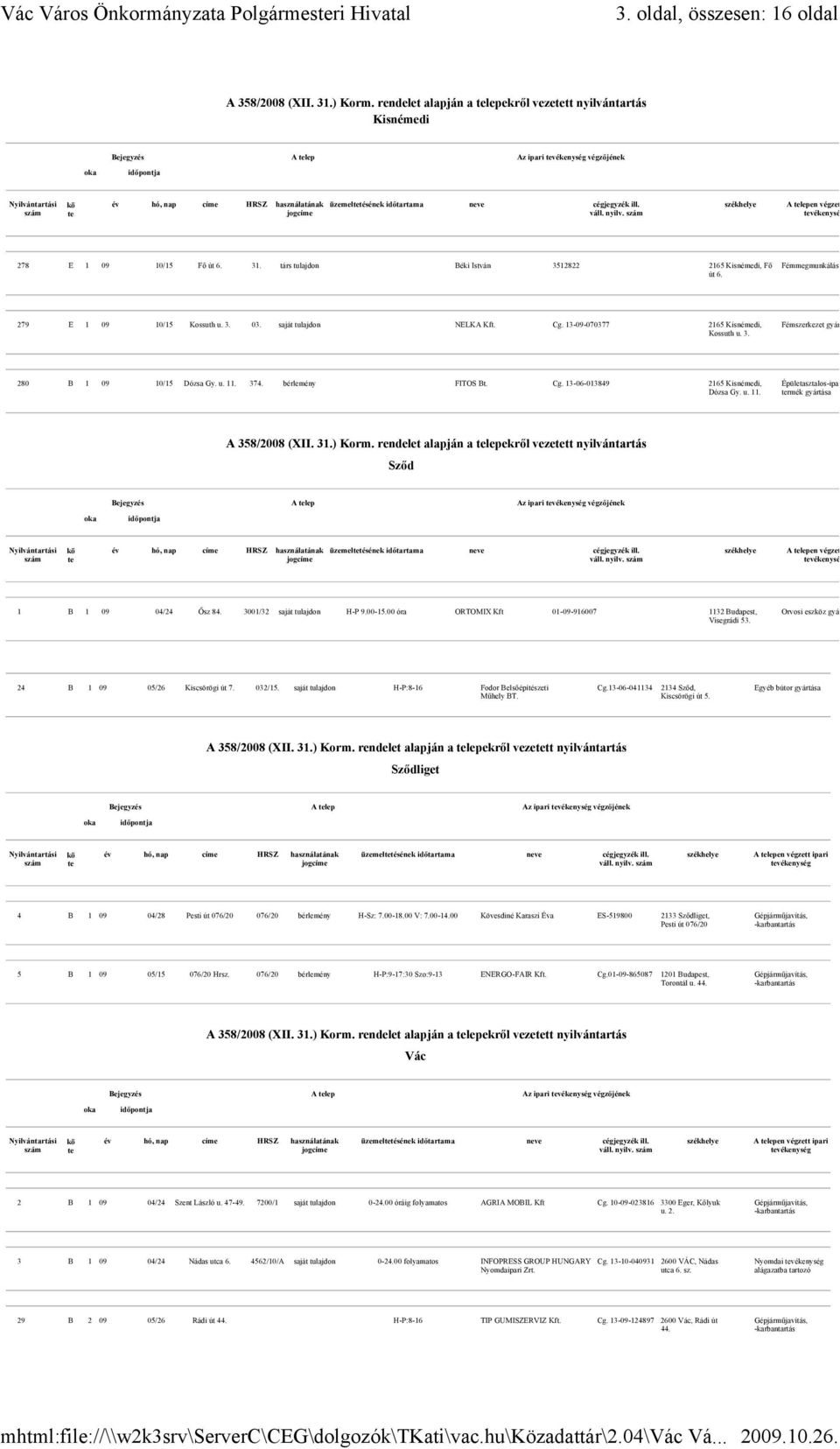 3001/32 saját tulajdon H-P 9.00-15.00 óra ORTOMIX Kft 01-09-916007 1132 Budapest, Visegrádi 53. Orvosi eszz 24 B 1 09 05/26 Kiscsörögi út 7. 032/15.