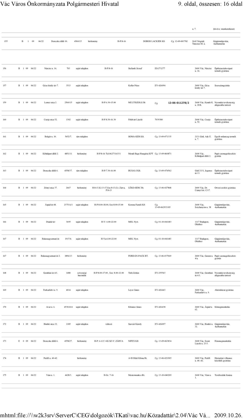 00 MULTISZOLG Bt Cg. 13-06-011278/2 2600 Vác, Kandó K. Nyomdai u. 20/b. 160 B 1 09 06/22 Cserje utca 52. 1302 saját tulajdon H-P:8.30-16.30 Földvári László 7039380 2600 Vác, Cserje u. 52. rmék 161 B 1 09 06/22 Bolgár u.