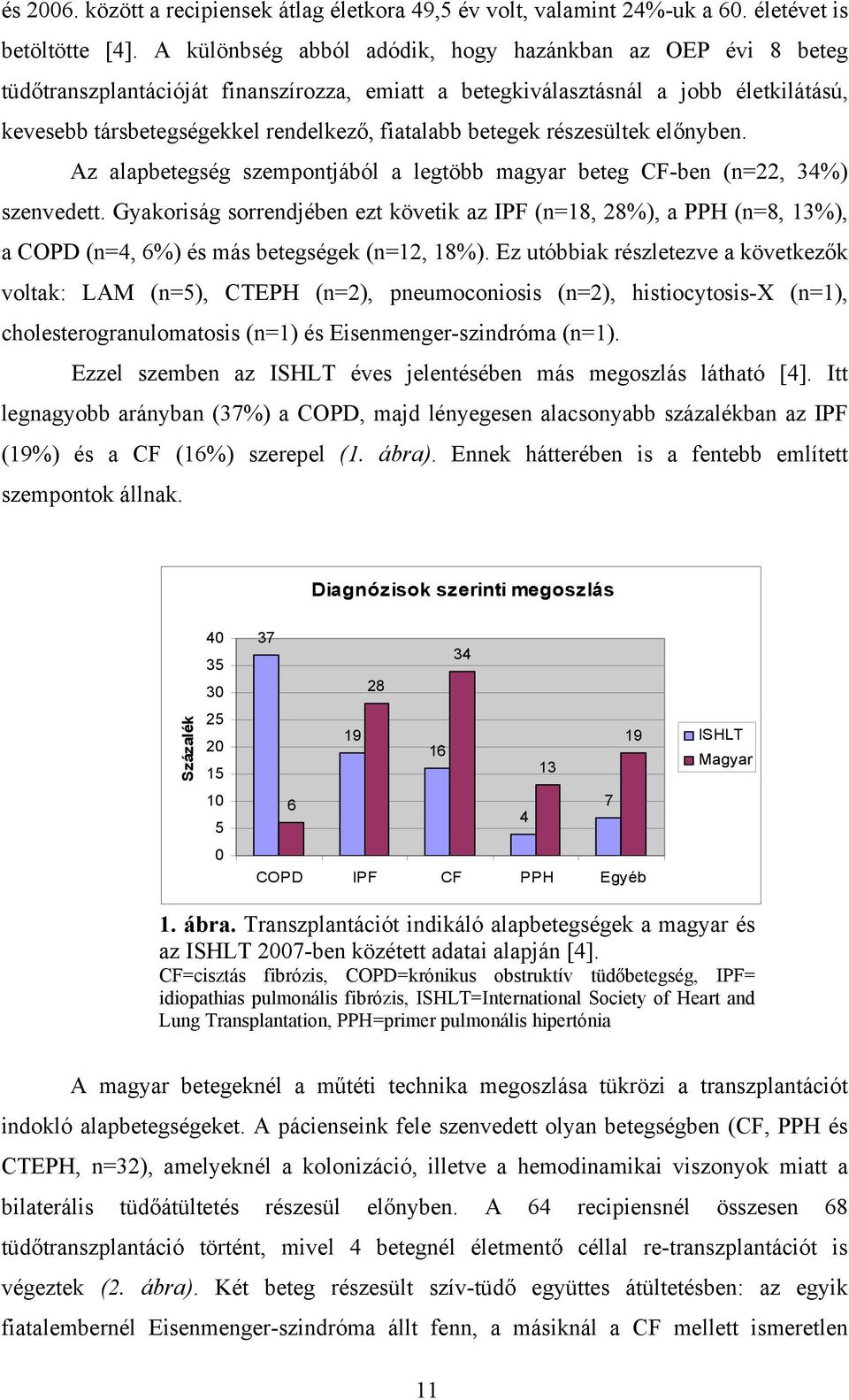 betegek részesültek előnyben. Az alapbetegség szempontjából a legtöbb magyar beteg CF-ben (n=22, 34%) szenvedett.