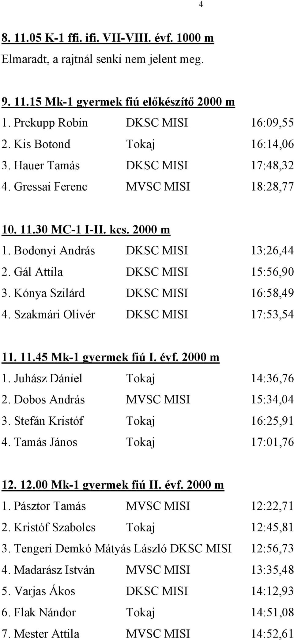 Kónya Szilárd DKSC MISI 16:58,49 4. Szakmári Olivér DKSC MISI 17:53,54 11. 11.45 Mk-1 gyermek fiú I. évf. 2000 m 1. Juhász Dániel Tokaj 14:36,76 2. Dobos András MVSC MISI 15:34,04 3.