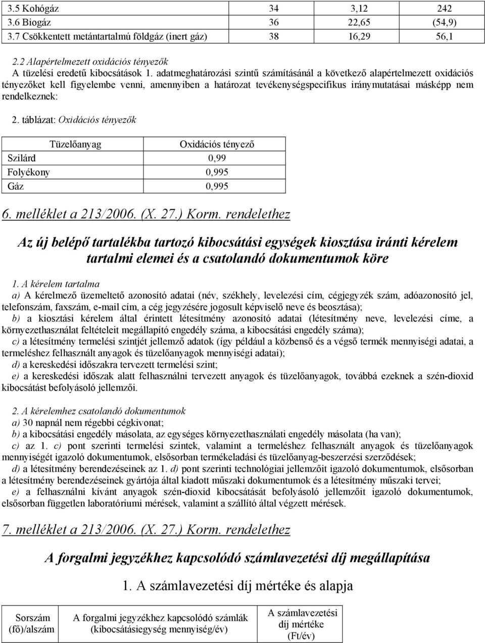 táblázat: Oxidációs tényezők Tüzelőanyag Oxidációs tényező Szilárd 0,99 Folyékony 0,995 Gáz 0,995 6. melléklet a 213/2006. (X. 27.) Korm.