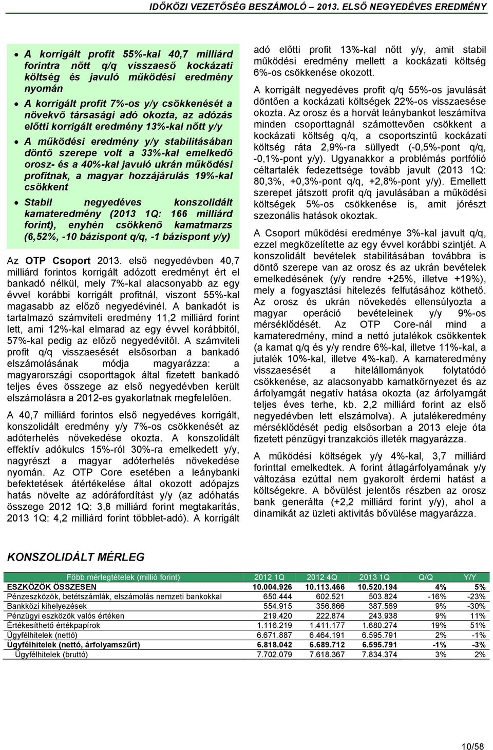 hozzájárulás 19%-kal csökkent Stabil negyedéves konszolidált kamateredmény (2013 1Q: 166 milliárd forint), enyhén csökkenő kamatmarzs (6,52%, -10 bázispont q/q, -1 bázispont y/y) Az OTP Csoport 2013.