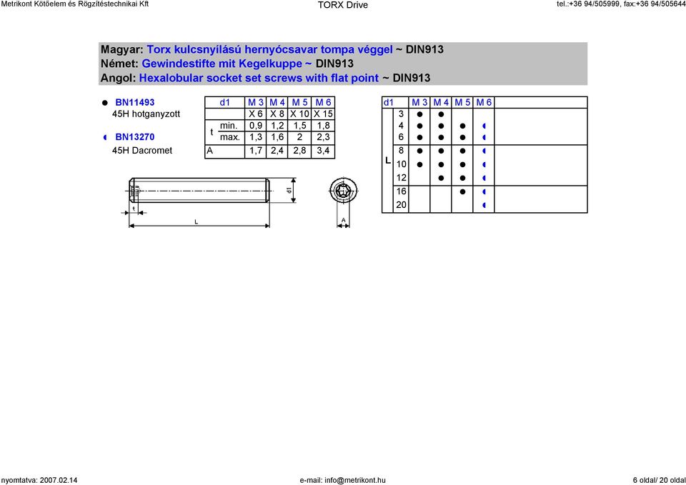 M 4 M 5 M 6 45H hotganyzott X 6 X 8 X 10 X 15 3 min. 0,9 1,2 1,5 1,8 4 t BN13270 max.