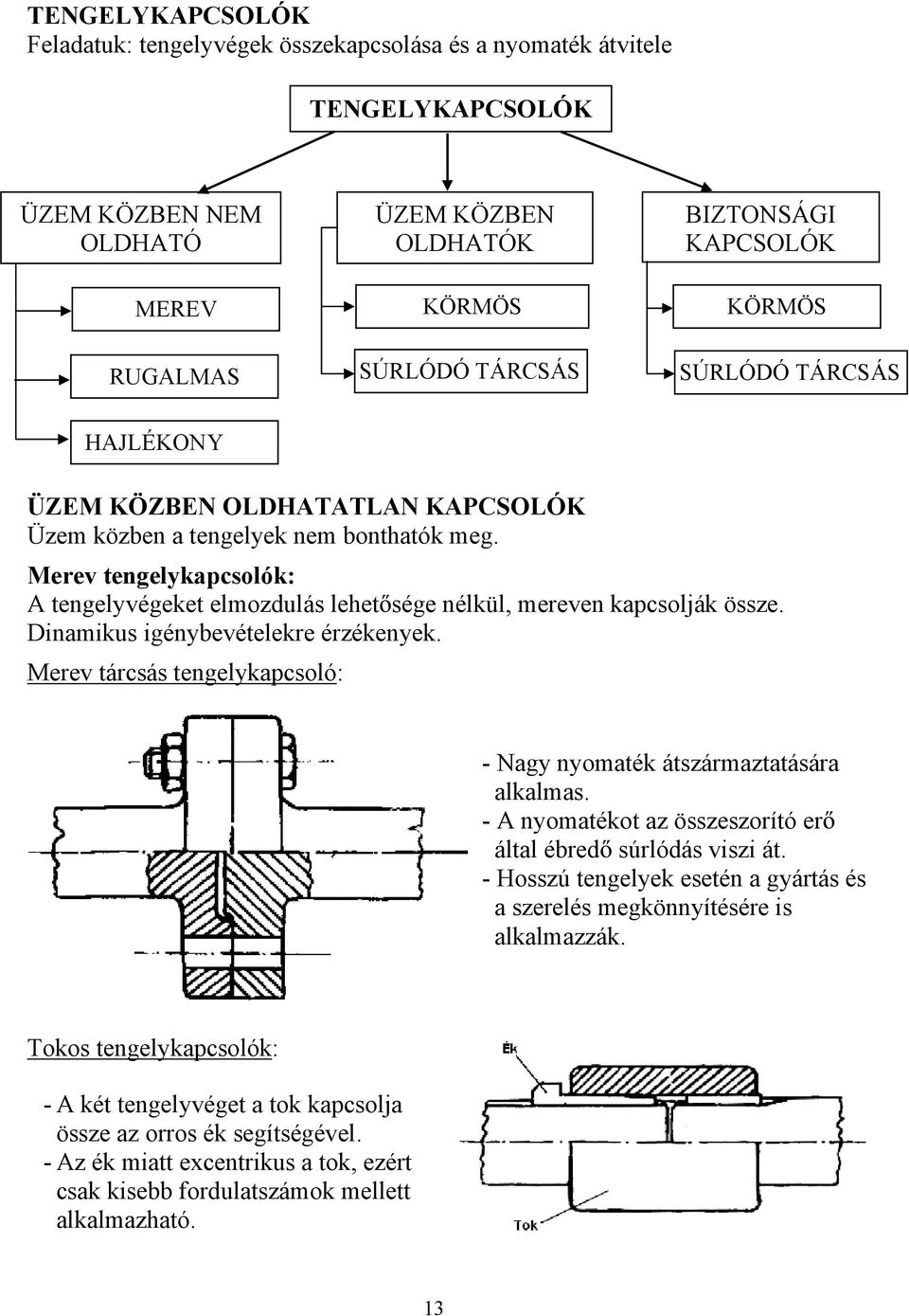 Merev tengelykapcsolók: A tengelyvégeket elmozdulás lehet sége nélkül, mereven kapcsolják össze. Dinamikus igénybevételekre érzékenyek.