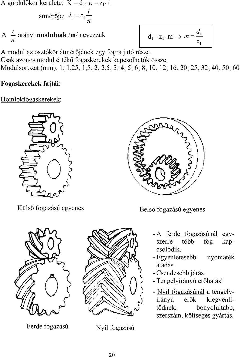 Modulsorozat (mm): ;,25;,5; 2; 2,5; 3; 4; 5; 6; 8; 0; 2; 6; 20; 25; 32; 40; 50; 60 Fogaskerekek fajtái: Homlokfogaskerekek: m d z Küls fogazású egyenes Bels