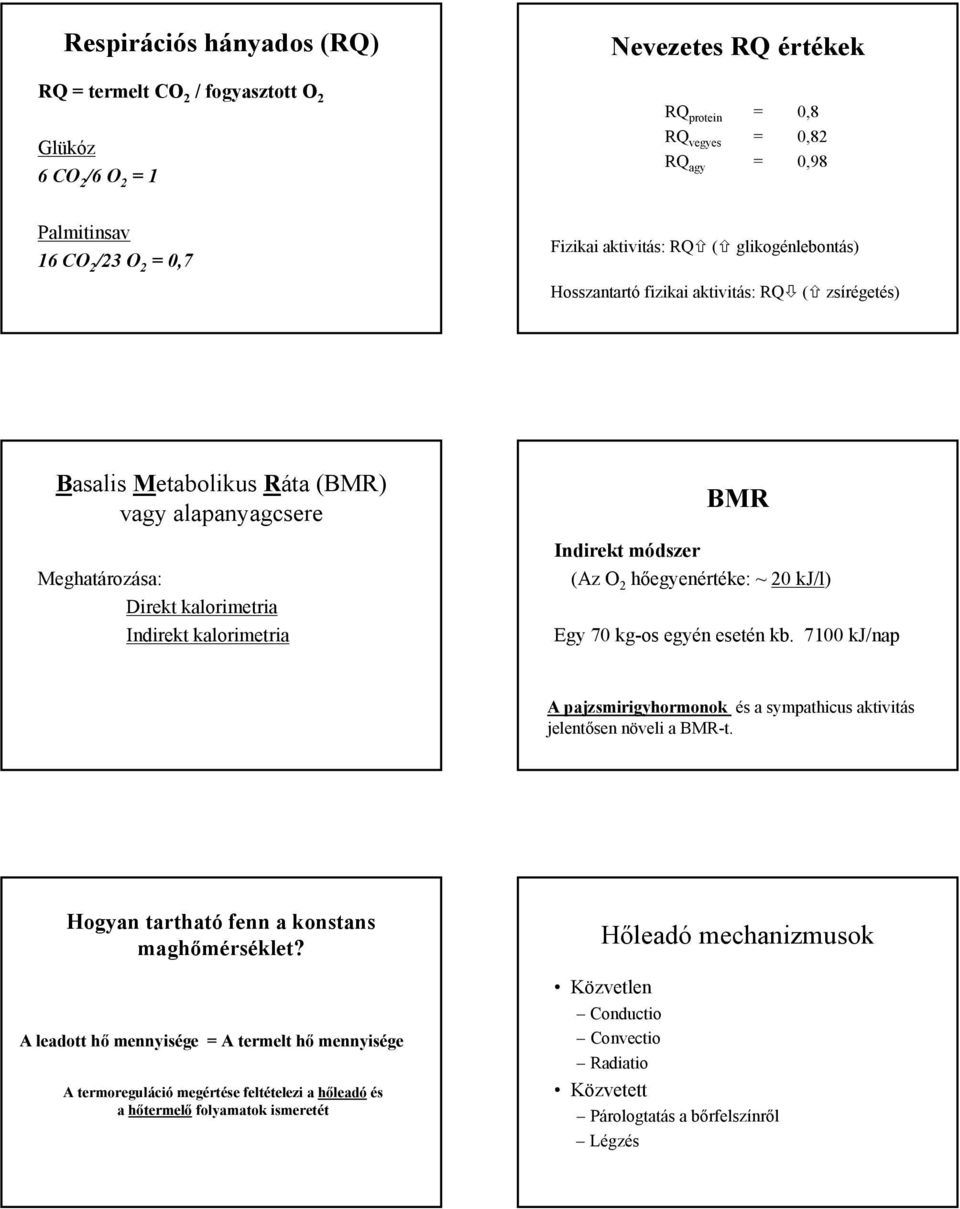 Indirekt módszer (Az O 2 hőegyenértéke: ~ 20 kj/l) Egy 70 kg-os egyén esetén kb. 7100 kj/nap A pajzsmirigyhormonok és a sympathicus aktivitás jelentősen növeli a BMR-t.