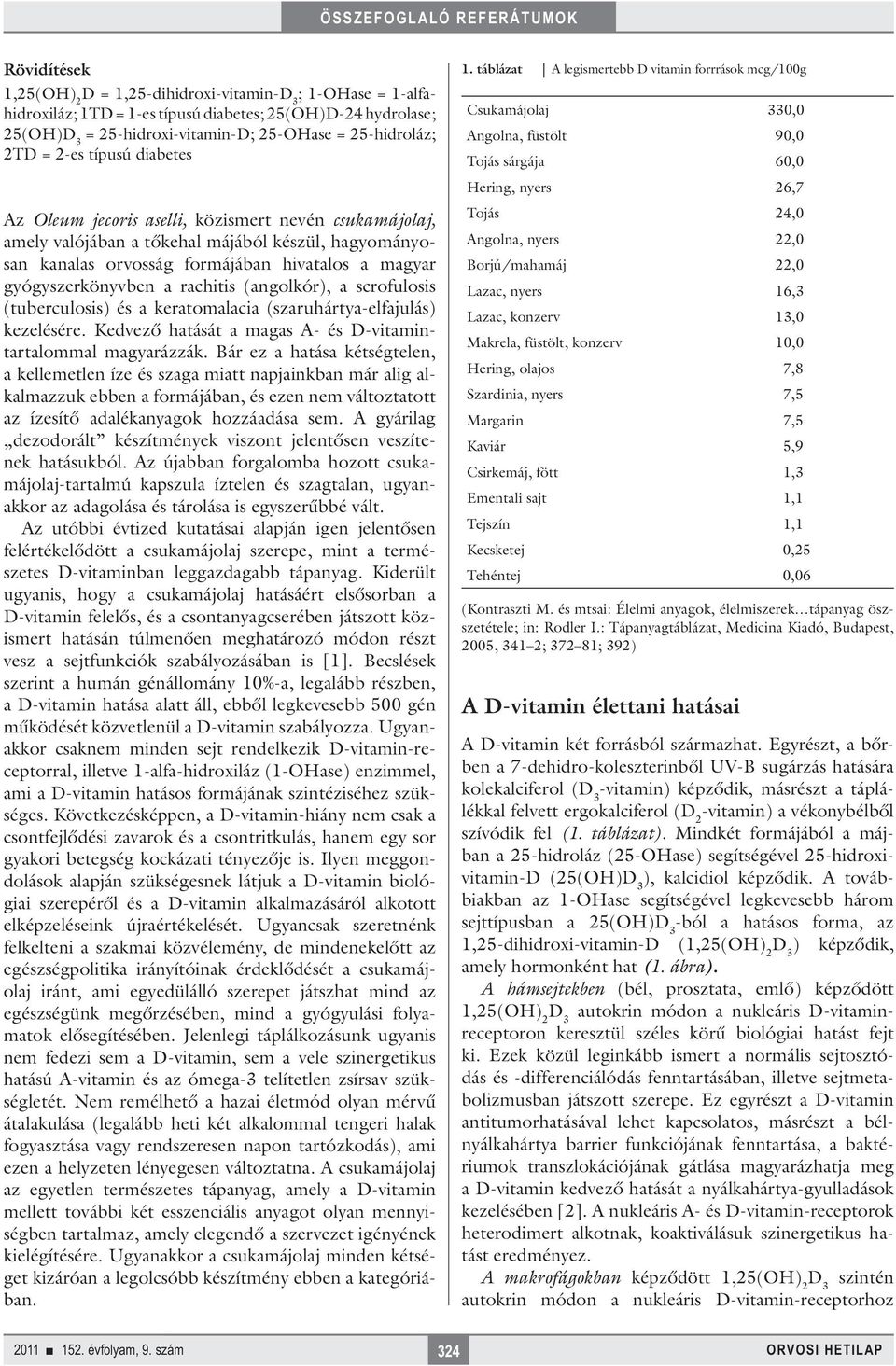 rachitis (angolkór), a scrofulosis (tuberculosis) és a keratomalacia (szaruhártya-elfajulás) kezelésére. Kedvező hatását a magas A- és D-vitamintartalommal magyarázzák.