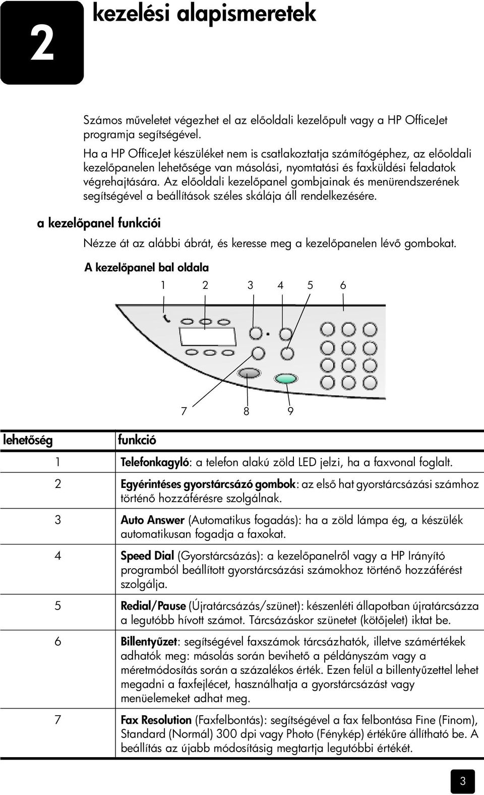 Az el oldali kezel panel gombjainak és menürendszerének segítségével a beállítások széles skálája áll rendelkezésére.