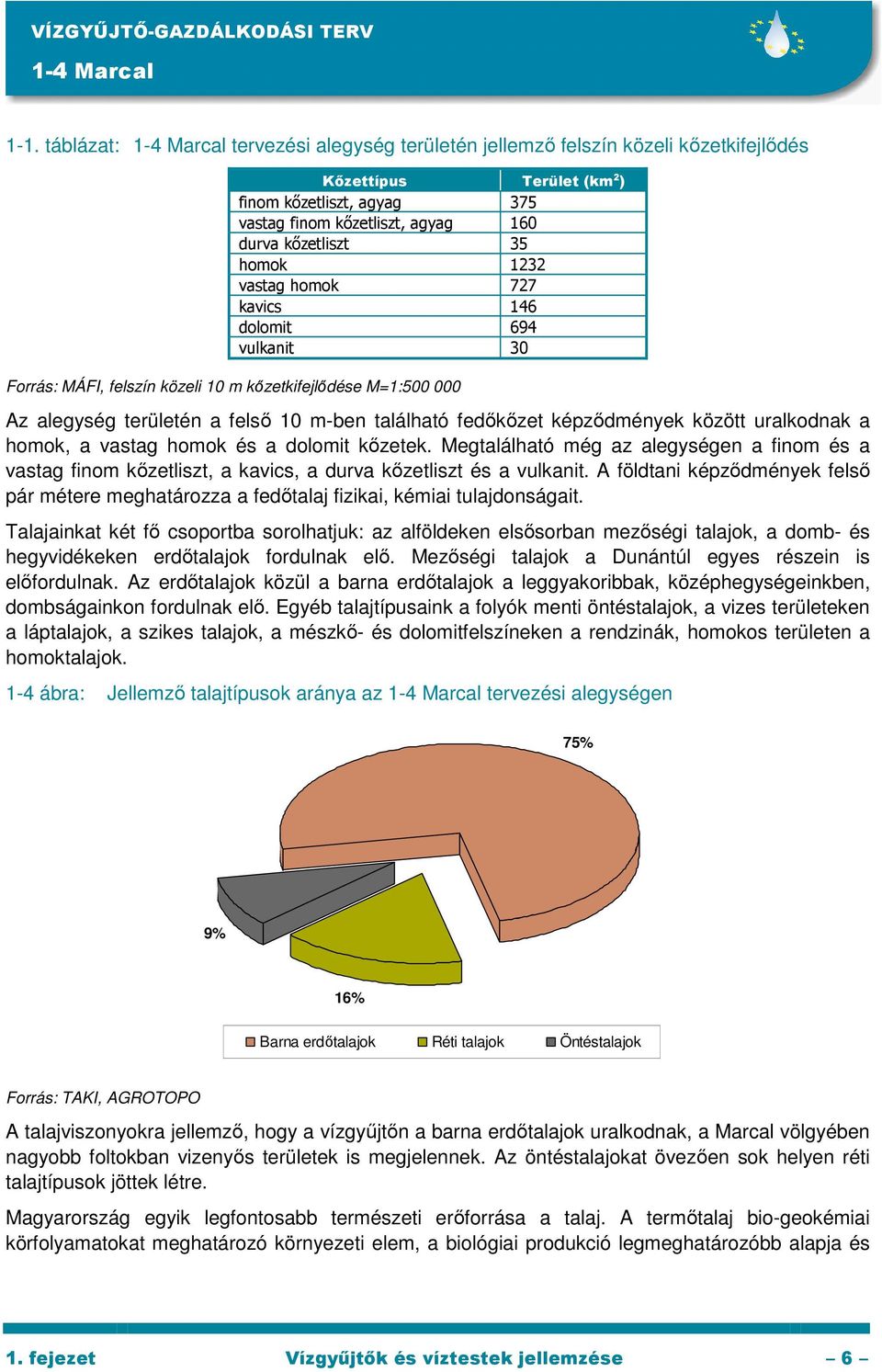 vastag homok 727 kavics 146 dolomit 694 vulkanit 30 Forrás: MÁFI, felszín közeli 10 m kızetkifejlıdése M=1:500 000 Az alegység területén a felsı 10 m-ben található fedıkızet képzıdmények között