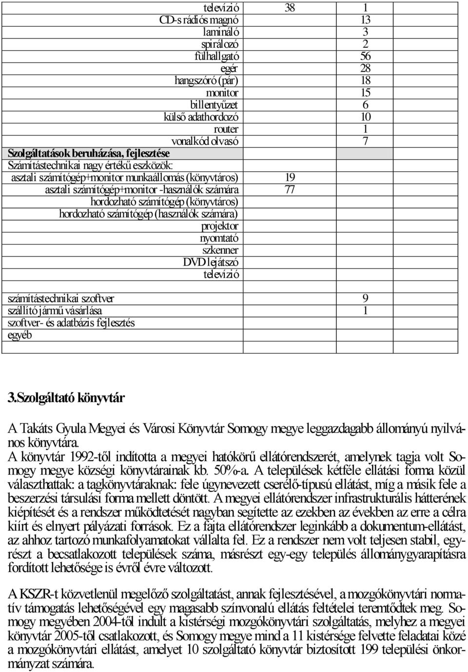 (könyvtáros) hordozható számítógép (használók számára) projektor nyomtató szkenner DVD lejátszó televízió számítástechnikai szoftver 9 szállító jármű vásárlása 1 szoftver- és adatbázis fejlesztés