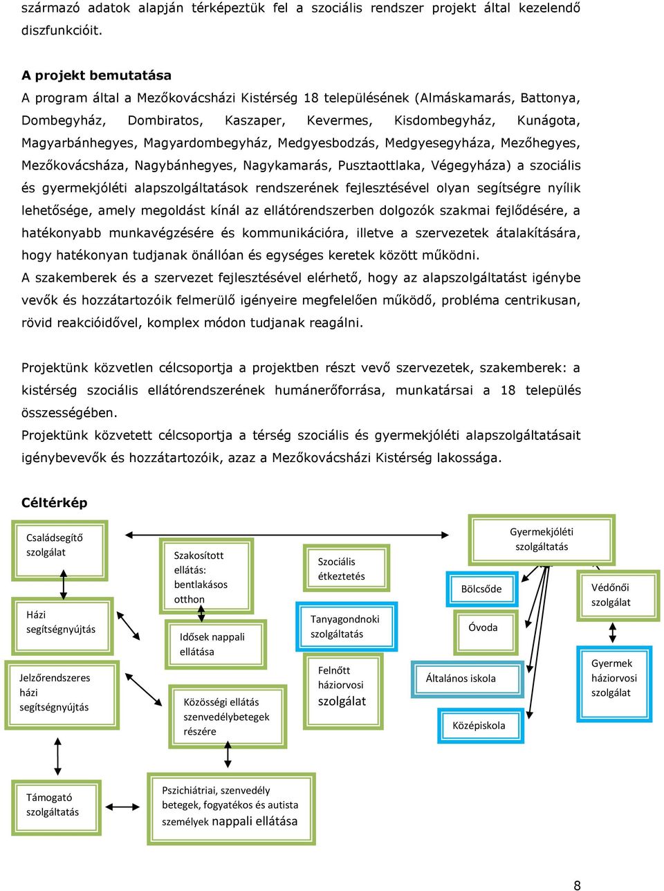 Magyardombegyház, Medgyesbodzás, Medgyesegyháza, Mezőhegyes, Mezőkovácsháza, Nagybánhegyes, Nagykamarás, Pusztaottlaka, Végegyháza) a szociális és gyermekjóléti alapszolgáltatások rendszerének