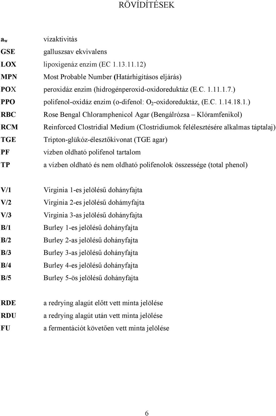 14.18.1.) RBC Rose Bengal Chloramphenicol Agar (Bengálrózsa Klóramfenikol) RCM Reinforced Clostridial Medium (Clostridiumok felélesztésére alkalmas táptalaj) TGE Tripton-glükóz-élesztőkivonat (TGE