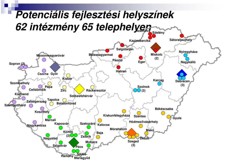 Harkány Kaposvár Komló (2) Szigetvár Marcali Miskolc (2) Eger Salgótarján Balassagyarmat Edelény Hatvan Sátoraljaújhely Pásztó Kazincbarcika Izsófalva