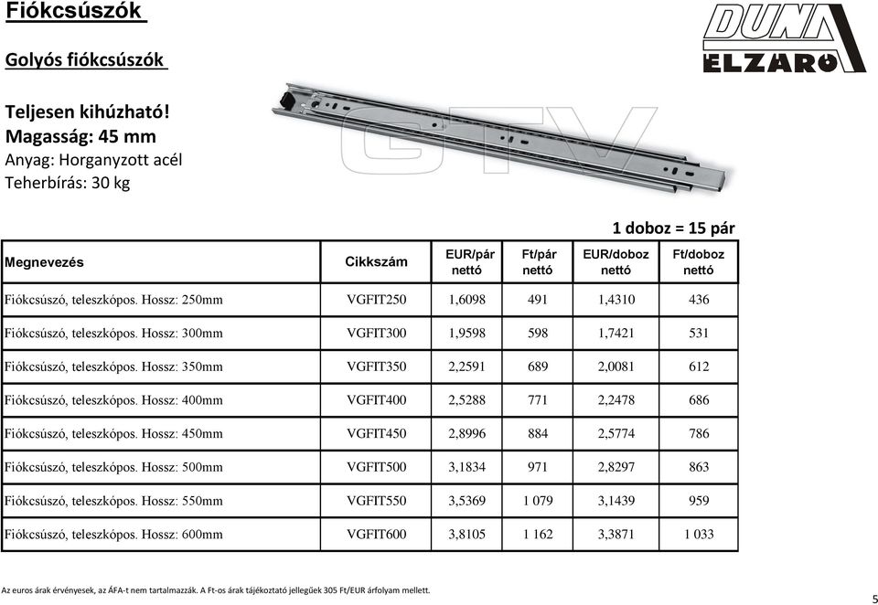 Hossz: 350mm VGFIT350 2,2591 689 2,0081 612 Fiókcsúszó, teleszkópos. Hossz: 400mm VGFIT400 2,5288 771 2,2478 686 Fiókcsúszó, teleszkópos.