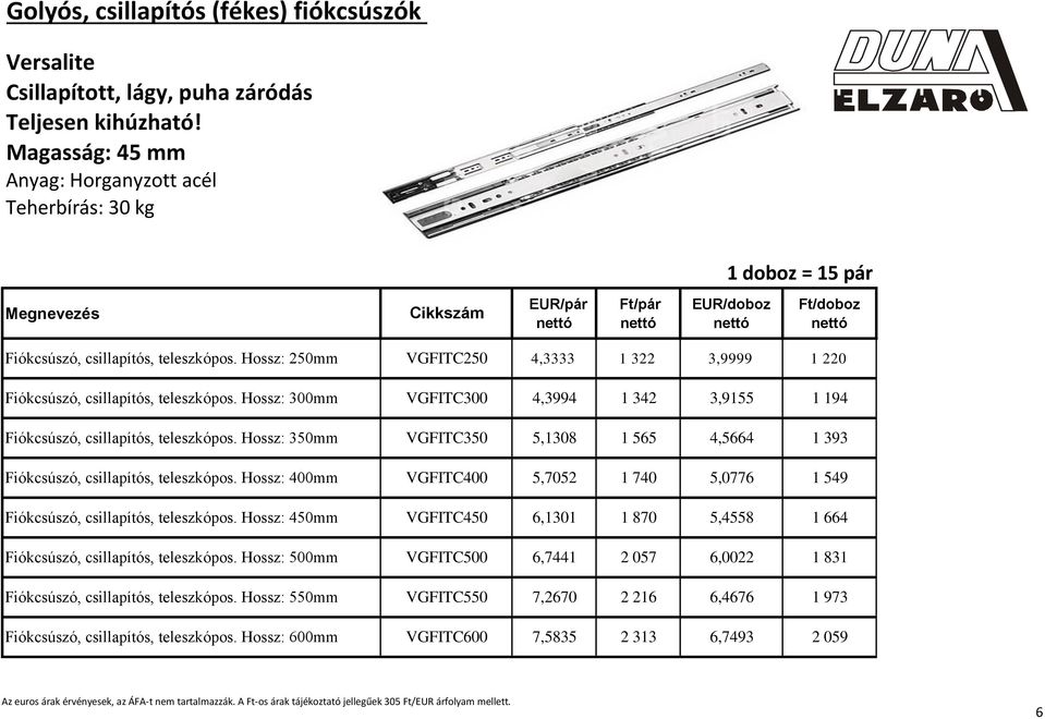 Hossz: 250mm VGFITC250 4,3333 1 322 3,9999 1 220 Fiókcsúszó, csillapítós, teleszkópos. Hossz: 300mm VGFITC300 4,3994 1 342 3,9155 1 194 Fiókcsúszó, csillapítós, teleszkópos.