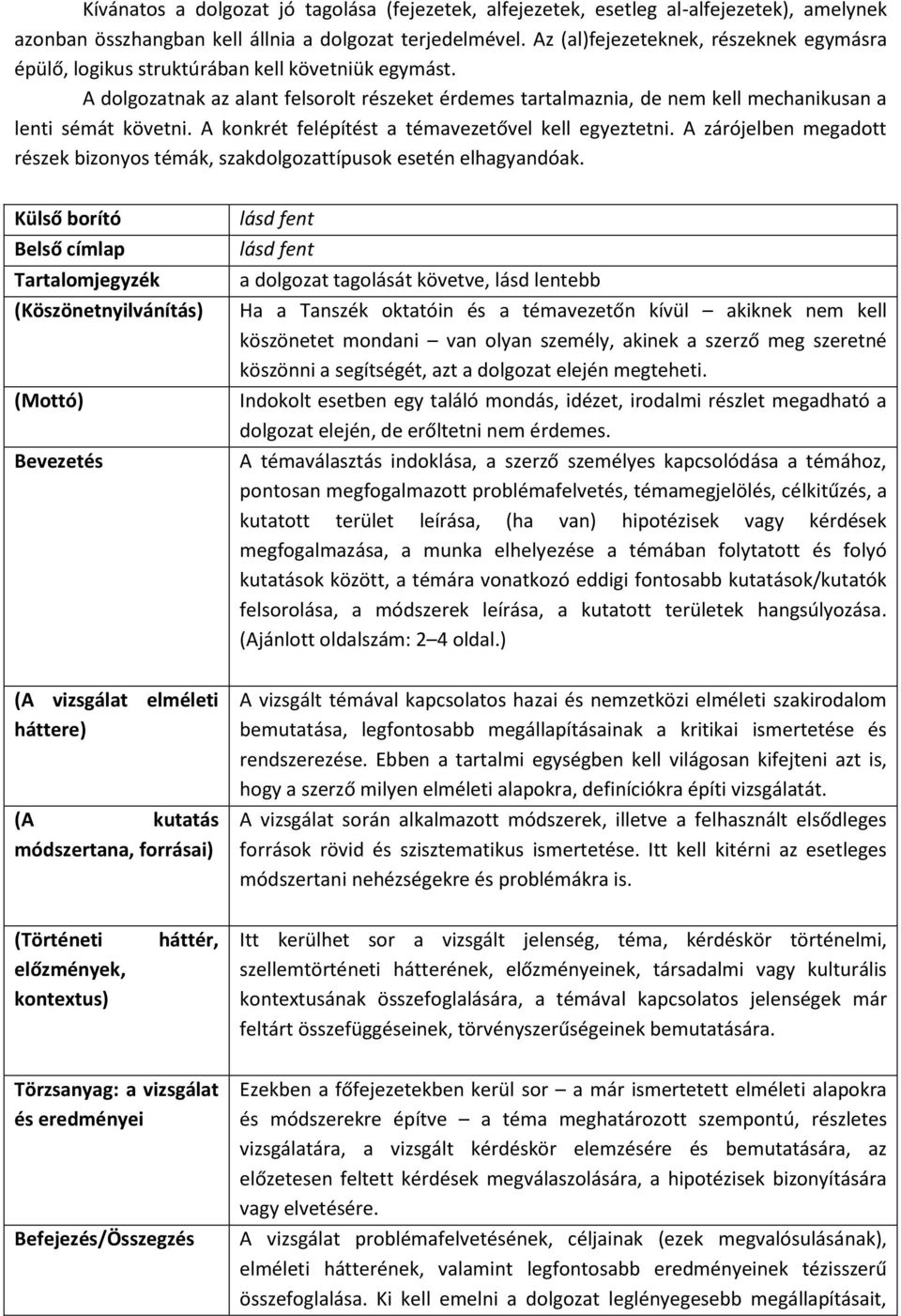 A dolgozatnak az alant felsorolt részeket érdemes tartalmaznia, de nem kell mechanikusan a lenti sémát követni. A konkrét felépítést a témavezetővel kell egyeztetni.