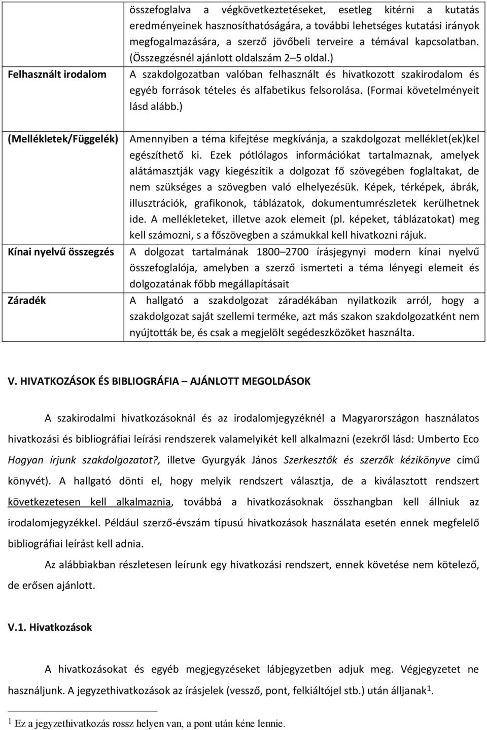 (Formai követelményeit lásd alább.) (Mellékletek/Függelék) Kínai nyelvű összegzés Záradék Amennyiben a téma kifejtése megkívánja, a szakdolgozat melléklet(ek)kel egészíthető ki.