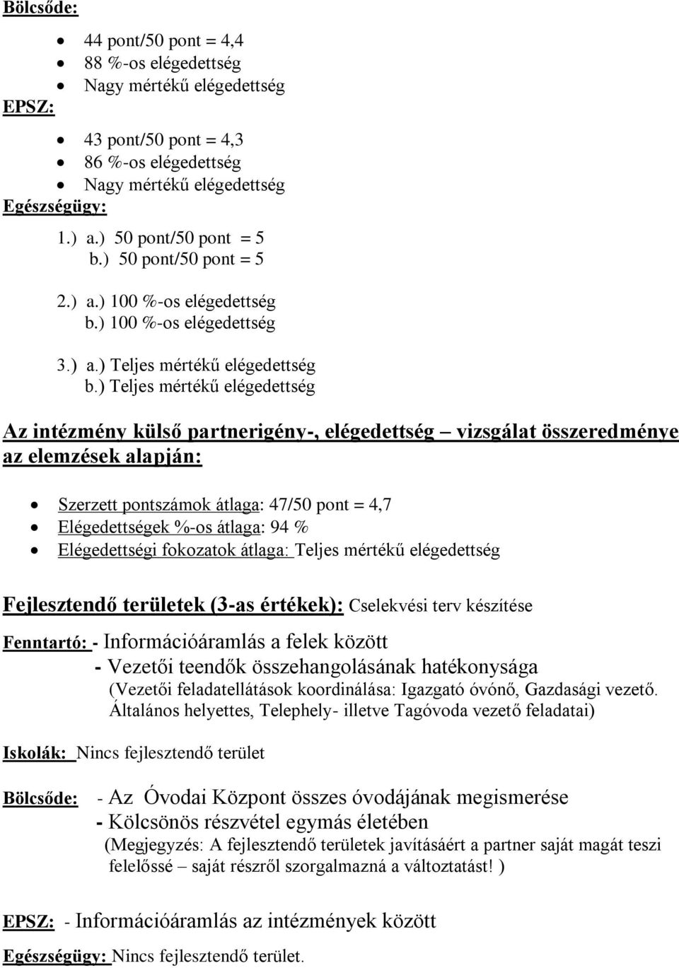 ) Teljes mértékű elégedettség Az intézmény külső partnerigény-, elégedettség vizsgálat összeredménye az elemzések alapján: Szerzett pontszámok átlaga: 47/50 pont = 4,7 Elégedettségek %-os átlaga: 94