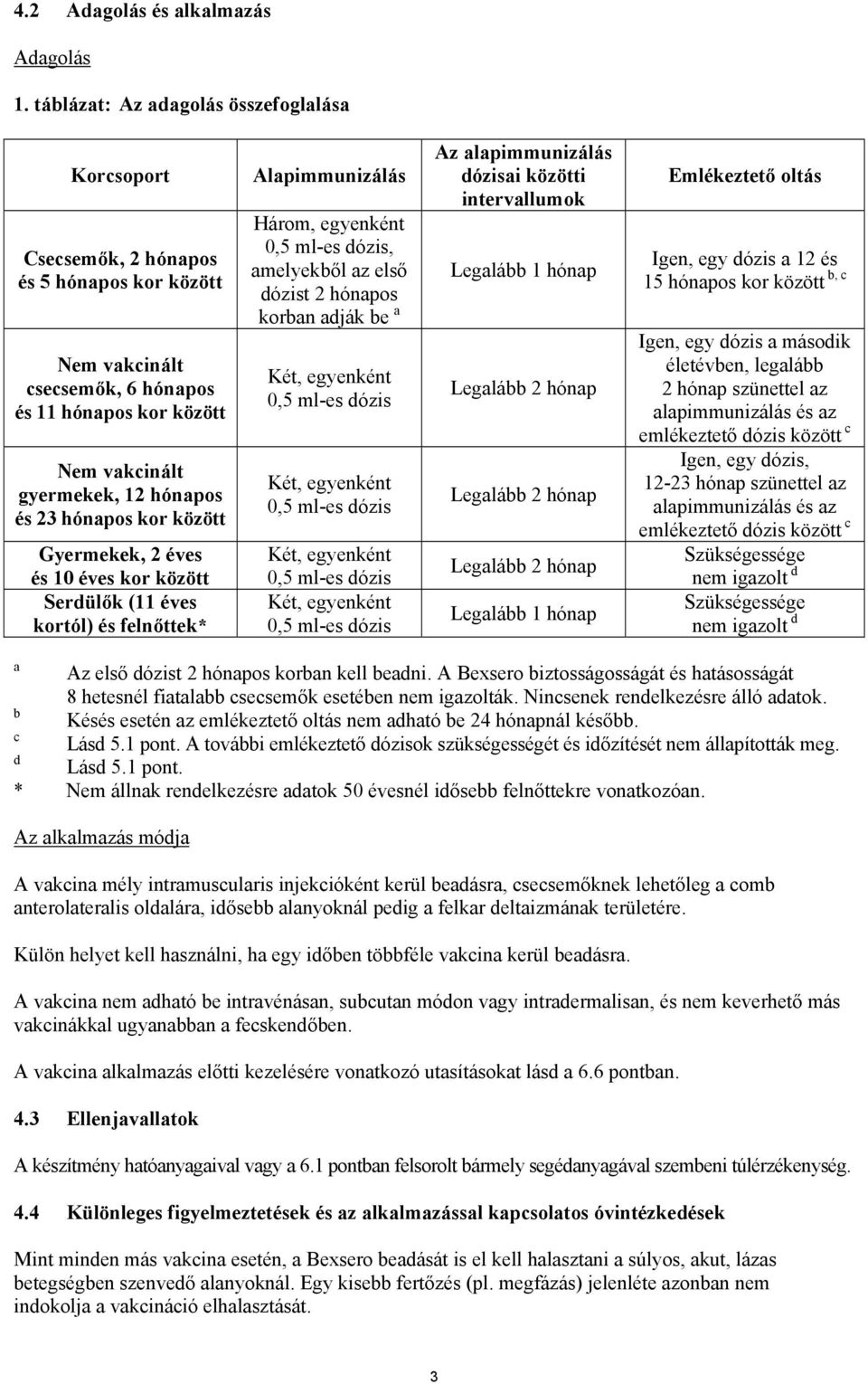 hónapos kor között Gyermekek, 2 éves és 10 éves kor között Serdülők (11 éves kortól) és felnőttek* Alapimmunizálás Három, egyenként 0,5 ml-es dózis, amelyekből az első dózist 2 hónapos korban adják