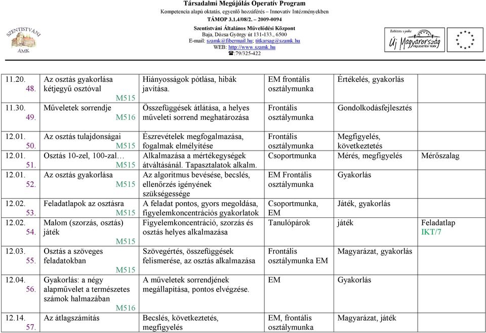 57. Az osztás tulajdonságai Osztás 10-zel, 100-zal Az osztás gyakorlása Feladatlapok az osztásra Malom (szorzás, osztás) játék Osztás a szöveges feladatokban Gyakorlás: a négy alapművelet a