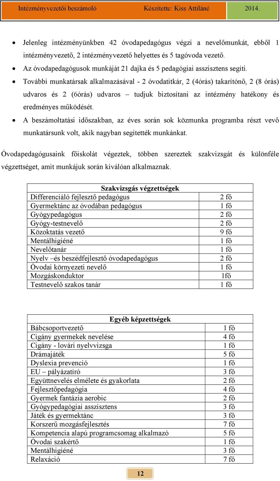 További munkatársak alkalmazásával - 2 óvodatitkár, 2 (4órás) takarítónő, 2 (8 órás) udvaros és 2 (6órás) udvaros tudjuk biztosítani az intézmény hatékony és eredményes működését.