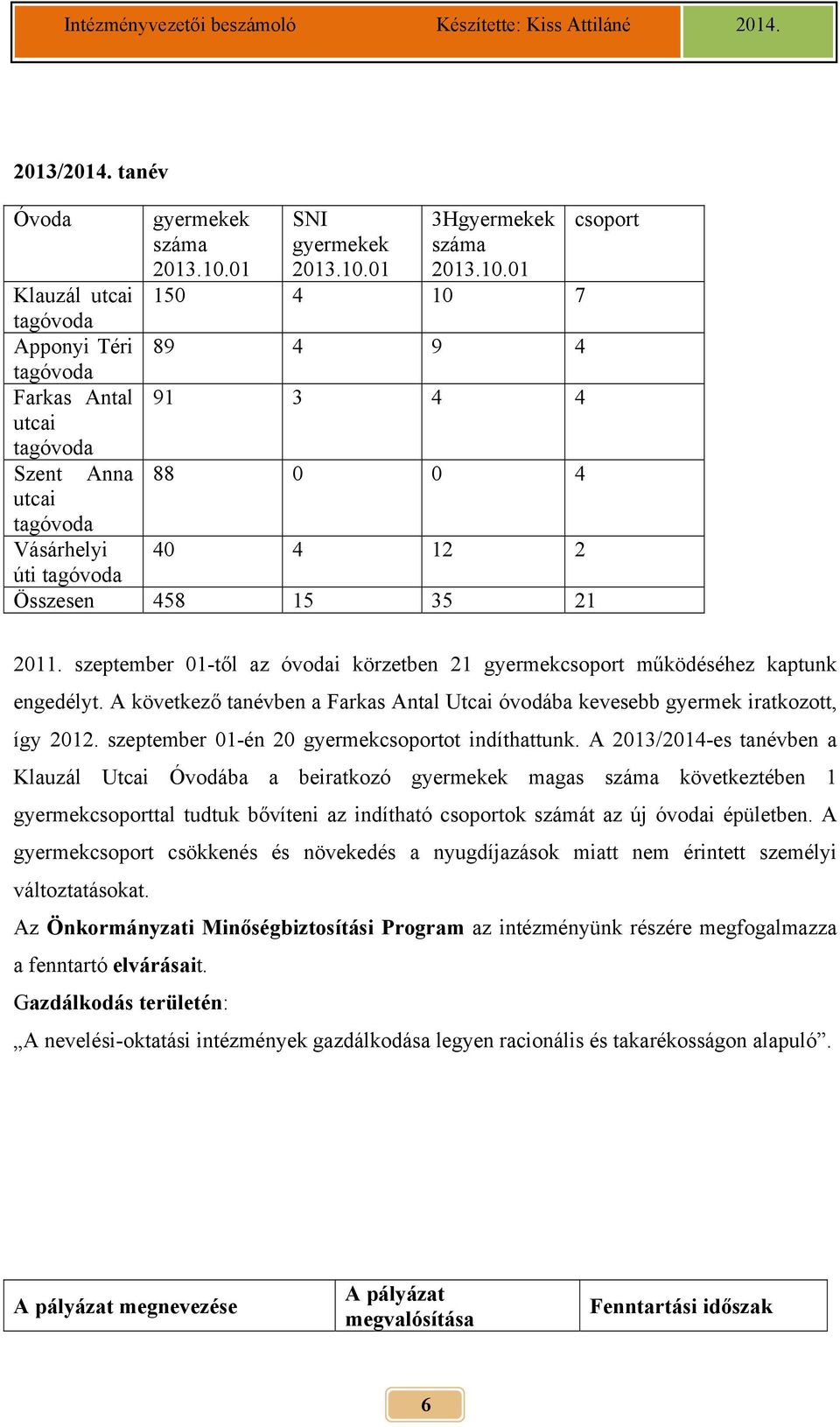 01 3Hgyermekek száma 2013.10.