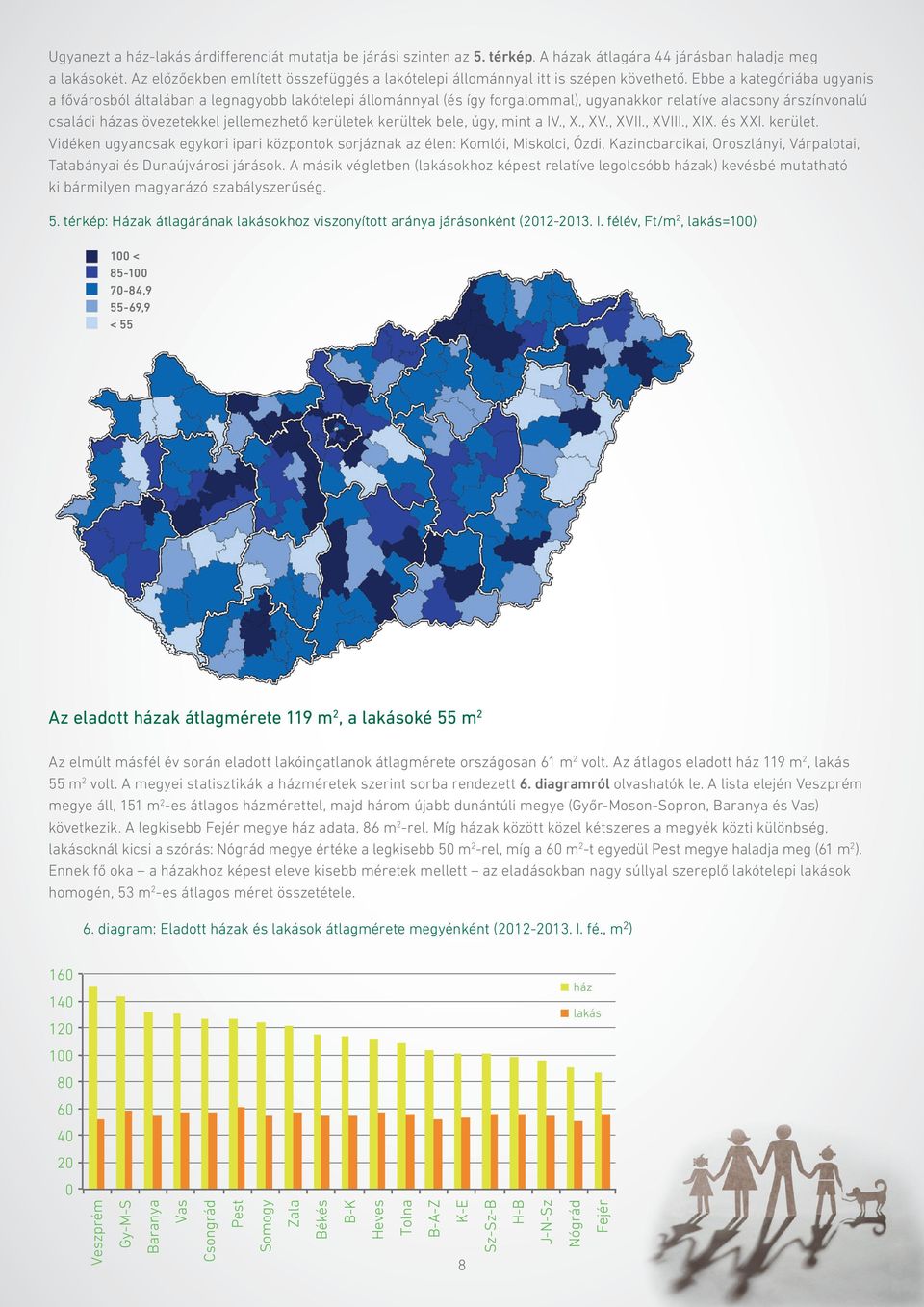 Ebbe a kategóriába ugyanis a fővárosból általában a legnagyobb lakótelepi állománnyal (és így forgalommal), ugyanakkor relatíve alacsony árszínvonalú családi házas övezetekkel jellemezhető kerületek