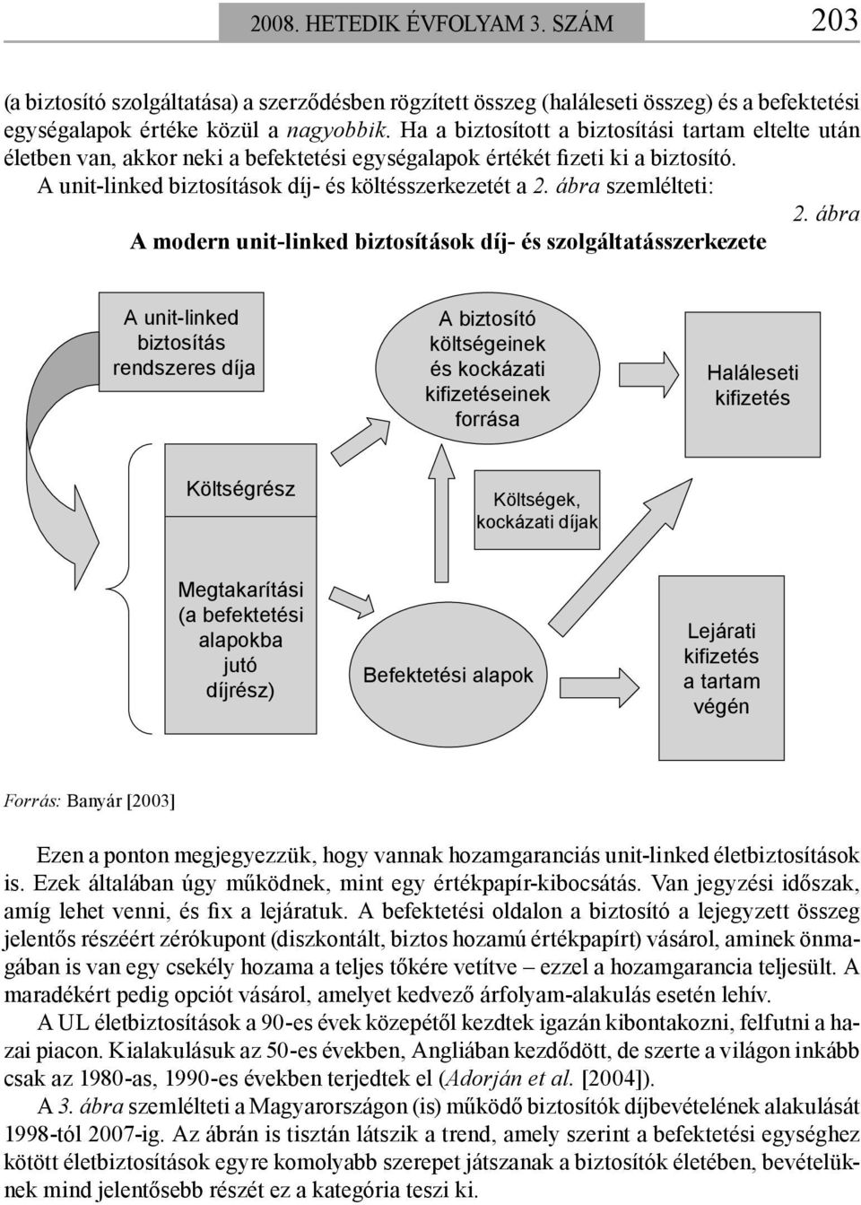 ábra szemlélteti: 2.