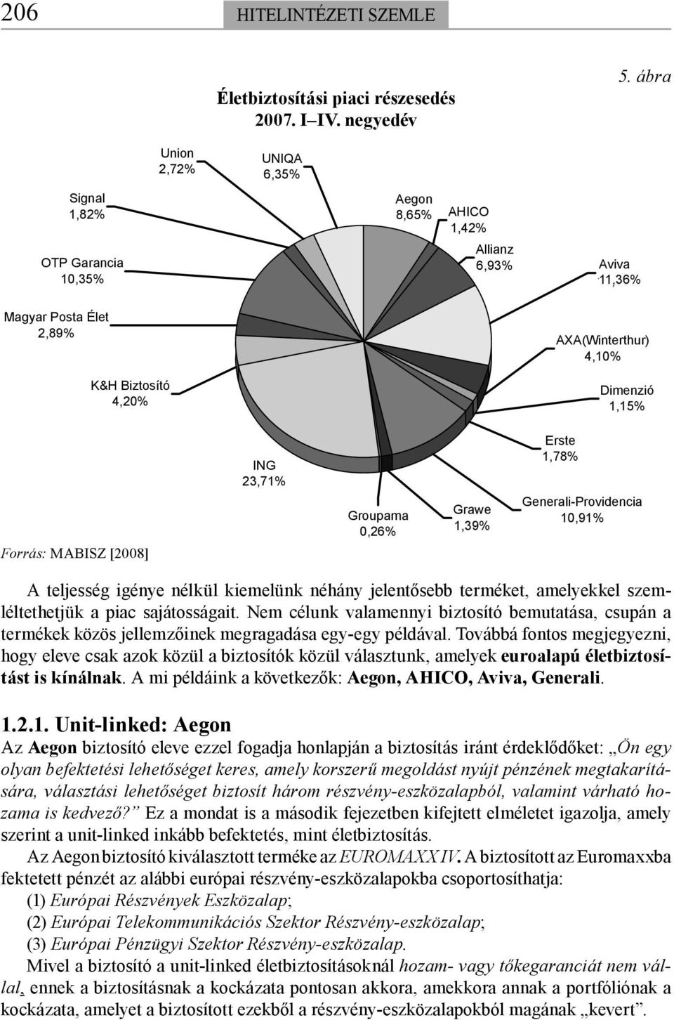 Forrás: MABISZ [2008] ING 23,71% Groupama 0,26% Grawe 1,39% Erste 1,78% Generali-Providencia 10,91% A teljesség igénye nélkül kiemelünk néhány jelentősebb terméket, amelyekkel szemléltethetjük a piac