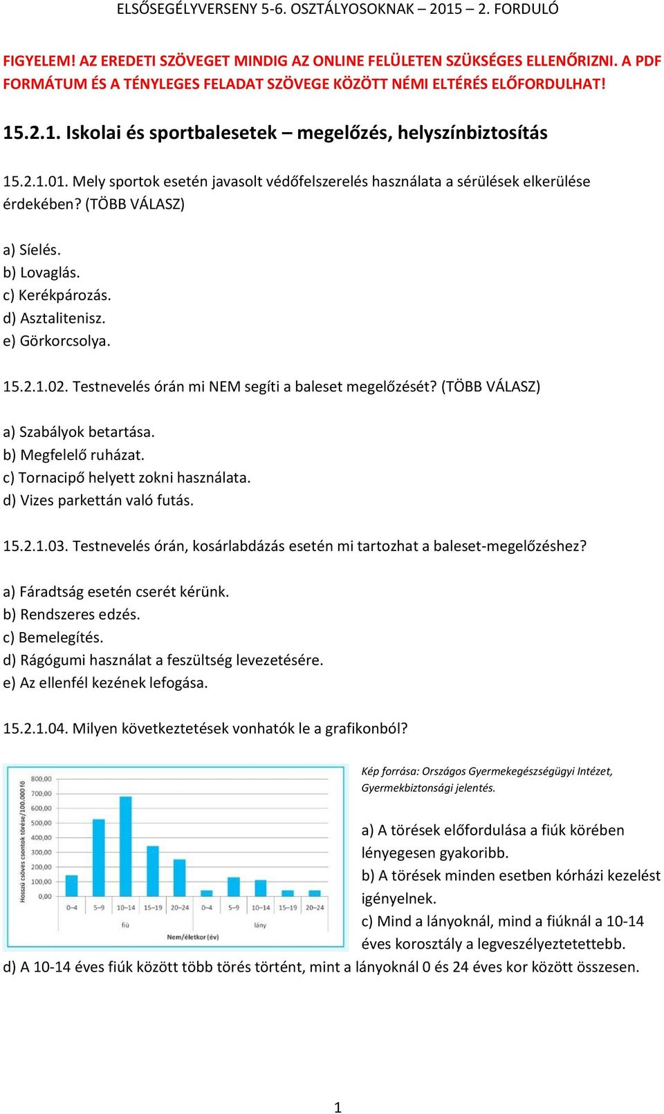 c) Kerékpározás. d) Asztalitenisz. e) Görkorcsolya. 15.2.1.02. Testnevelés órán mi NEM segíti a baleset megelőzését? (TÖBB VÁLASZ) a) Szabályok betartása. b) Megfelelő ruházat.