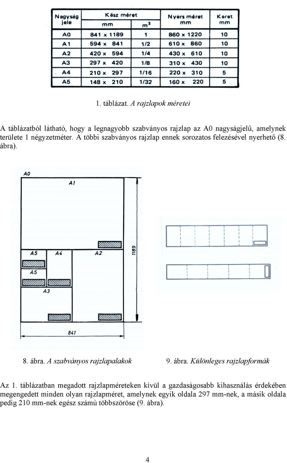 négyzetméter. A többi szabványos rajzlap ennek sorozatos felezésével nyerhető (8. ábra). 8. ábra. A szabványos rajzlapalakok 9.