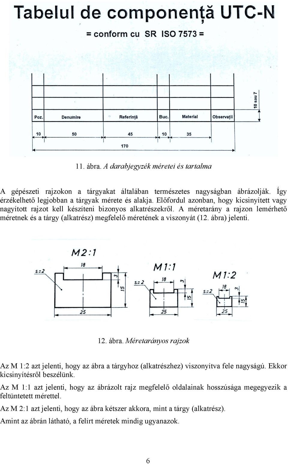 A méretarány a rajzon lemérhető méretnek és a tárgy (alkatrész) megfelelő méretének a viszonyát (12. ábra)