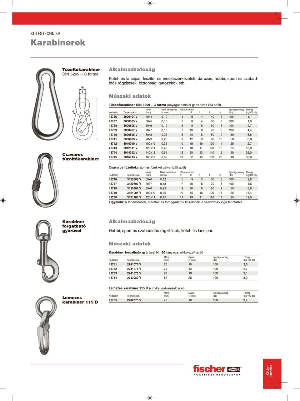 te her bí rás Méretek Kódszám Termékszám (tonna) d1 d2 f l m (kg/100 db) 43736 3000404 V 40x4 0,10 4 6 4 40 8 100 1,1 43737 3000505 V 50x5 0,10 5 8 4 50 8 100 1,9 43738 3000606 V 60x6 0,12 6 9 5 60 8