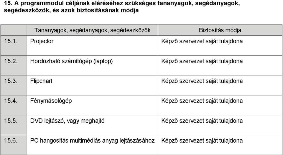 Hordozható számítógép (laptop) Képző szervezet saját tulajdona 15.3. Flipchart Képző szervezet saját tulajdona 15.4.