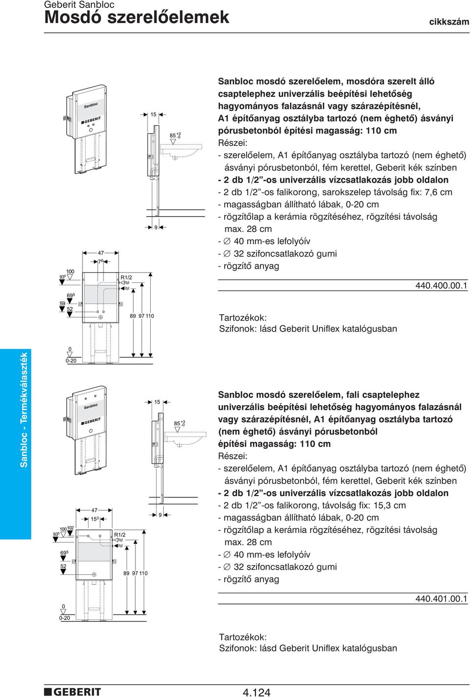 rögzítéséhez, rögzítési távolság max. 28 cm - 40 mm-es lefolyóív - 32 szifoncsatlakozó gumi 440.400.